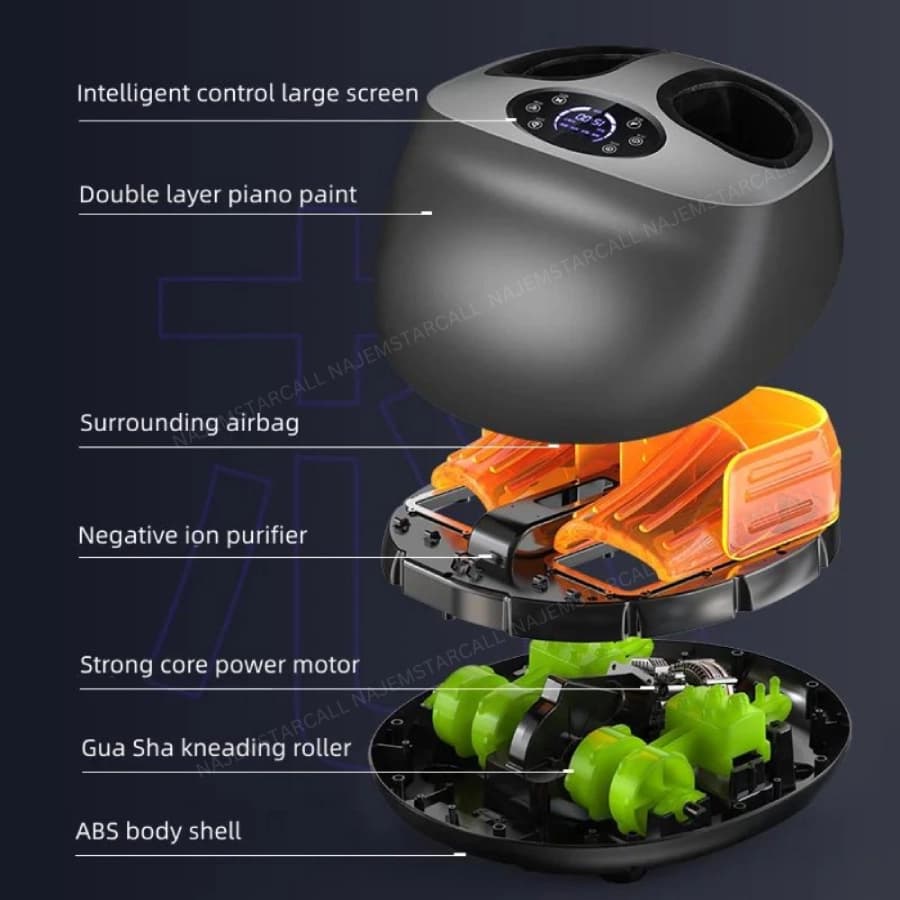 ماساژور پا گرین لاین مدل AirFlex Foot Massager — تصویر ۳