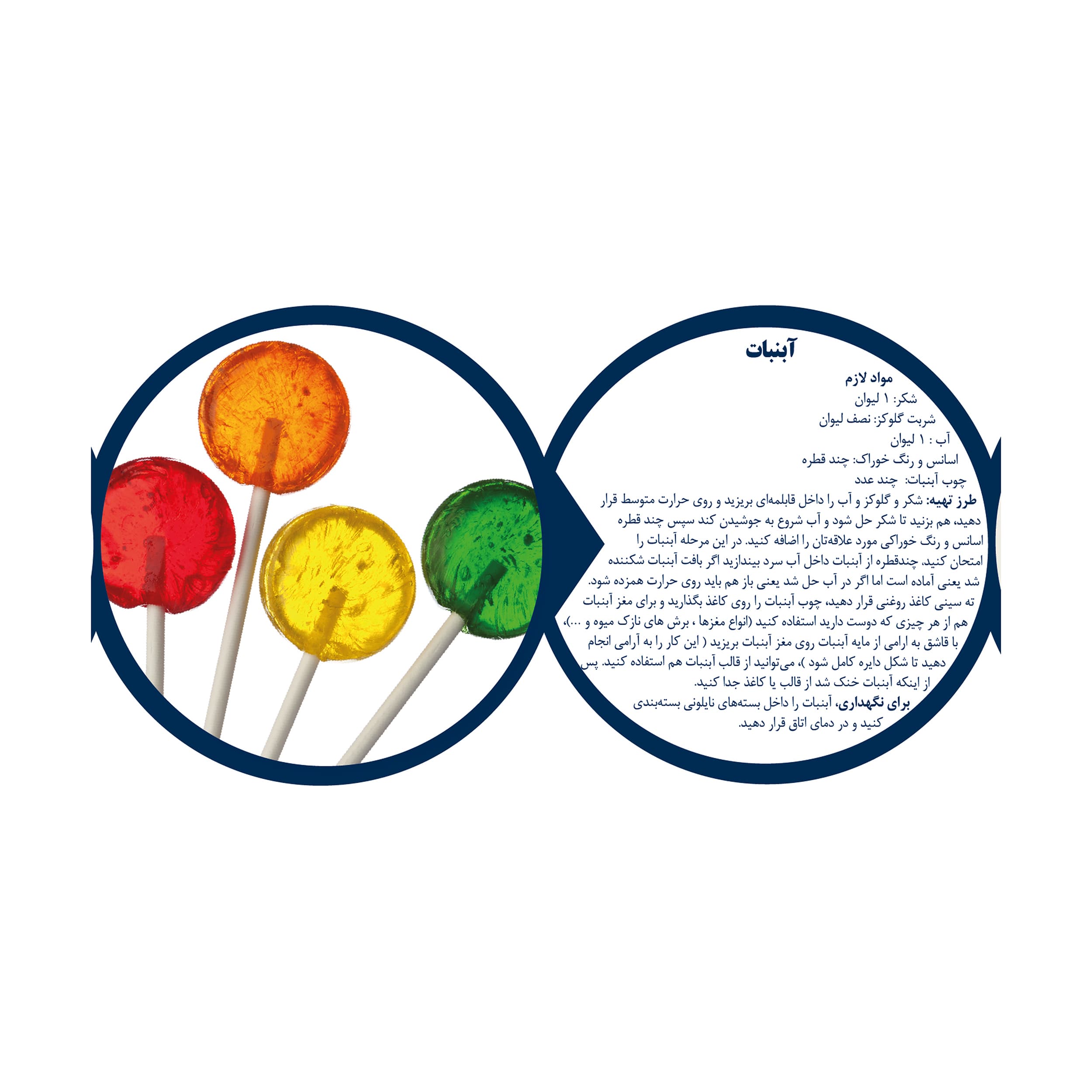 شربت گلوکز ذرت بادکا شفاف زر فروکتوز عمده – 18 عدد — تصویر ۶