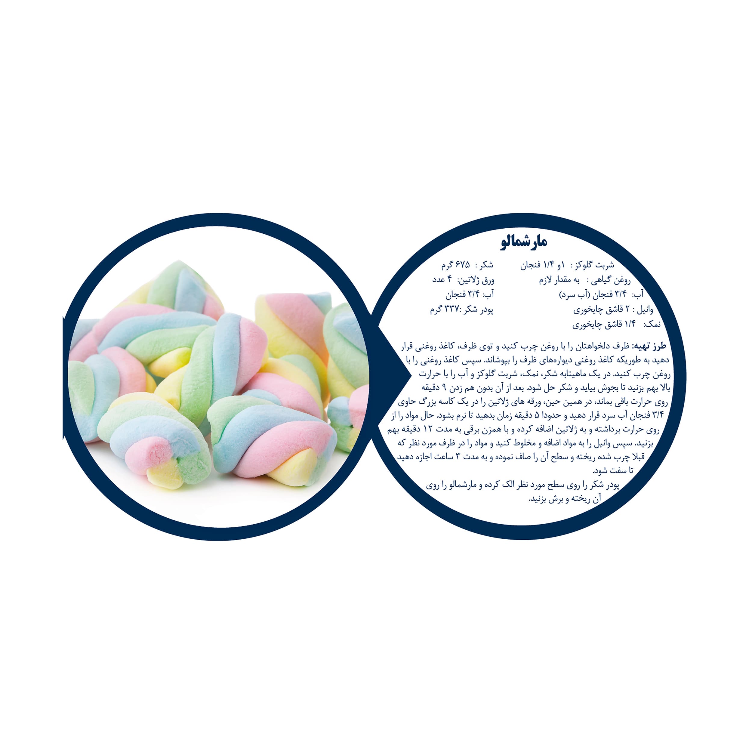 شربت گلوکز ذرت بادکا شفاف زر فروکتوز عمده – 18 عدد — تصویر ۹