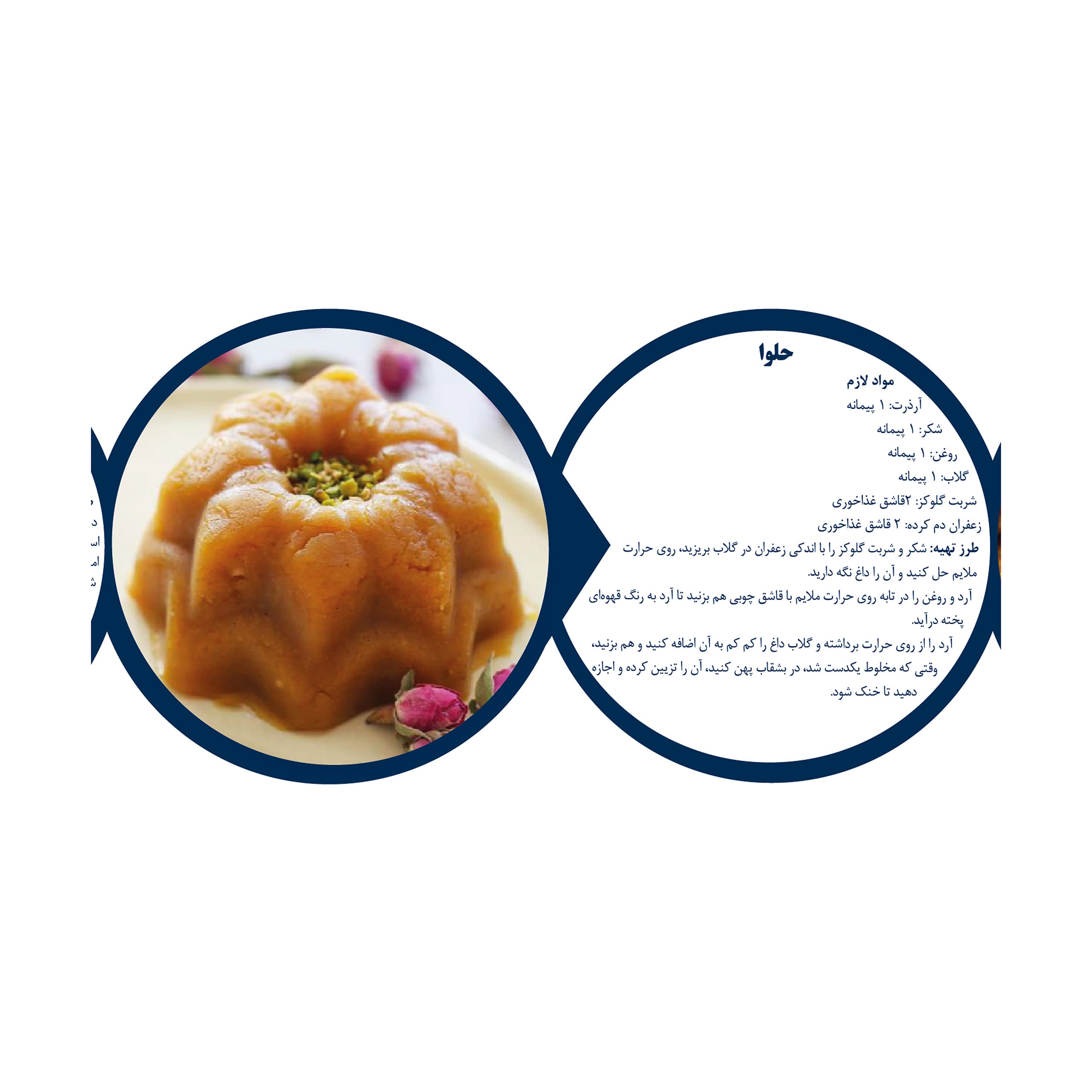 شربت گلوکز ذرت بادکا شفاف زر فروکتوز عمده – 18 عدد — تصویر ۷