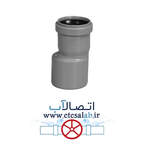 تبدیل خارج از مرکز نیوفلکس