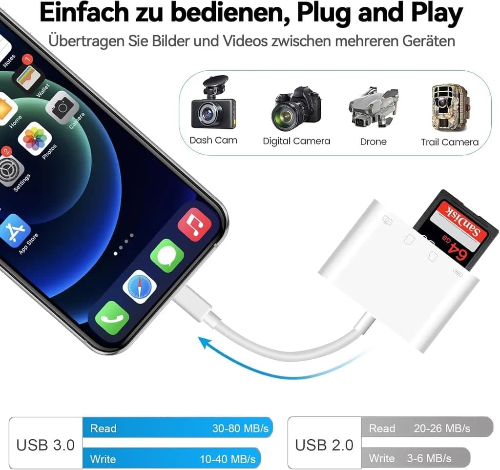 کارت خوان SD/Micro SD چهار کاره برای آیفون, آیپد, دوربین — تصویر ۲