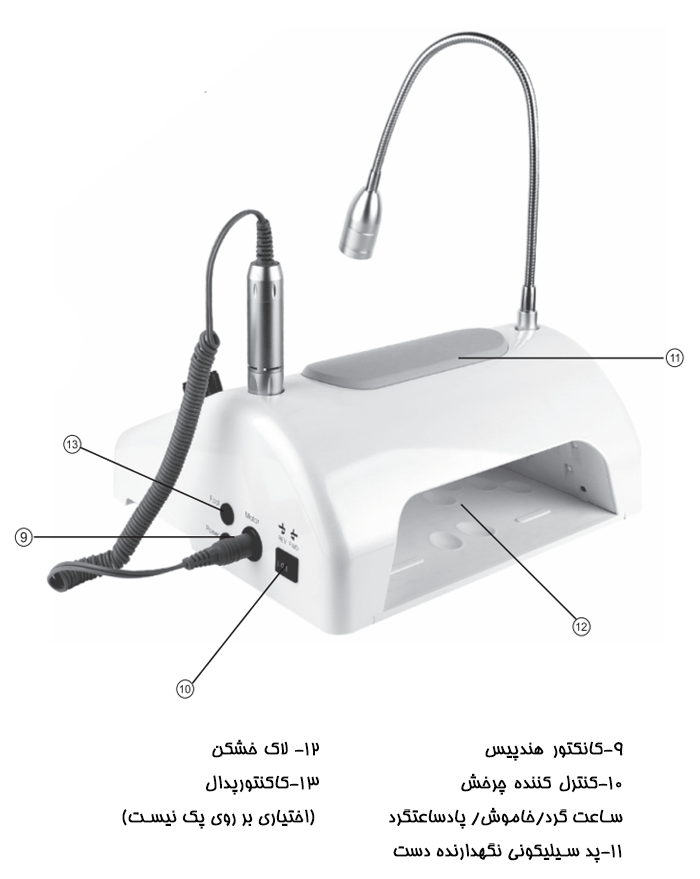 دستگاه مانیکور و پدیکور 5کاره بلوکیو BQ777 — تصویر ۵
