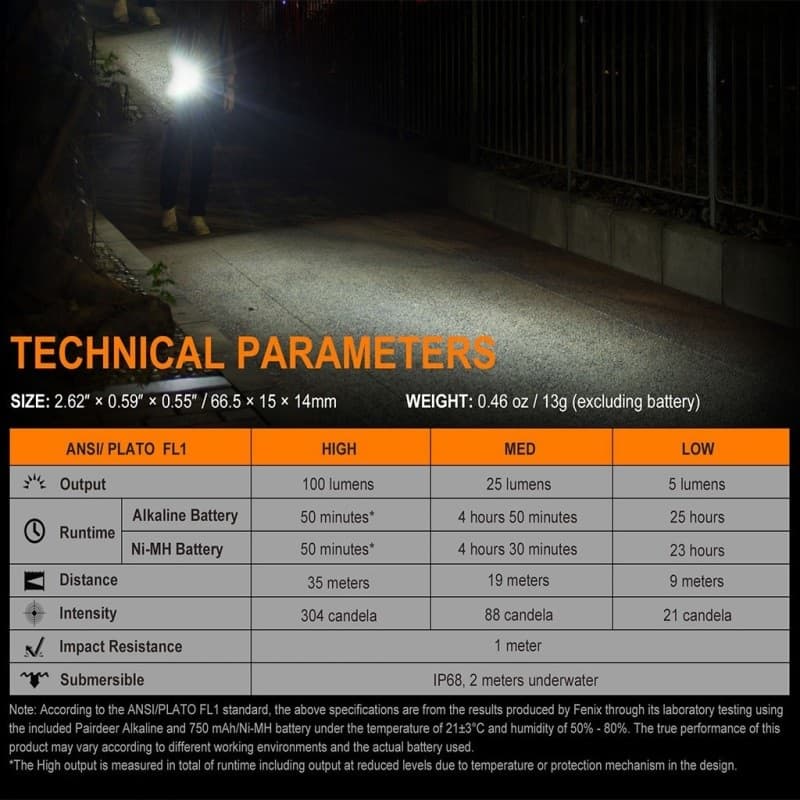 چراغ قوه Fenix مدل E01 V2.0 — تصویر ۳