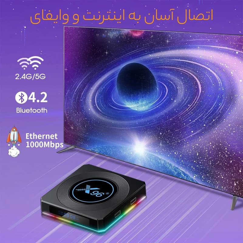 اندروید باکس مدل X96 X4 — تصویر ۸