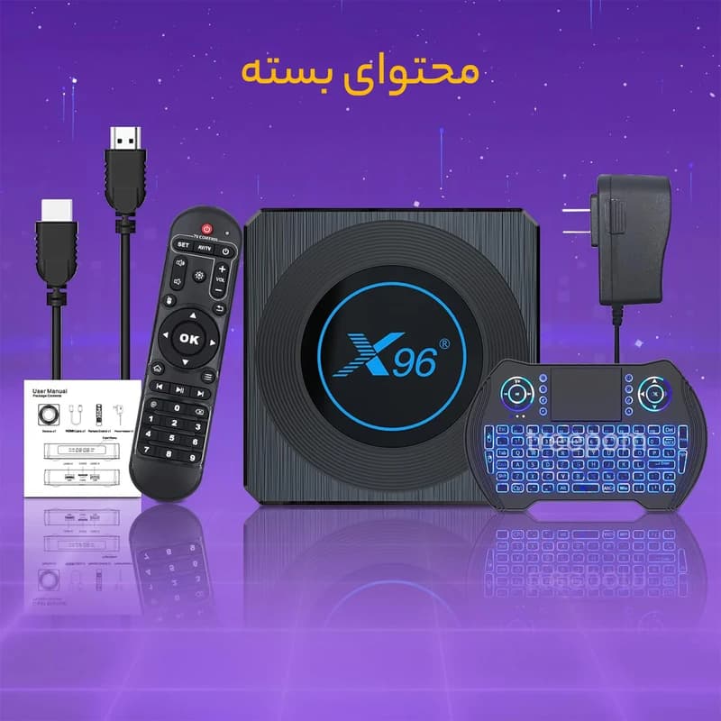 اندروید باکس مدل X96 X4 — تصویر ۵
