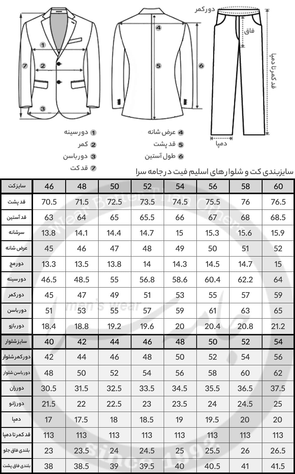 کت و شلوار مردانه آبی درباری CROSSHATCH کد 1322 — تصویر ۸