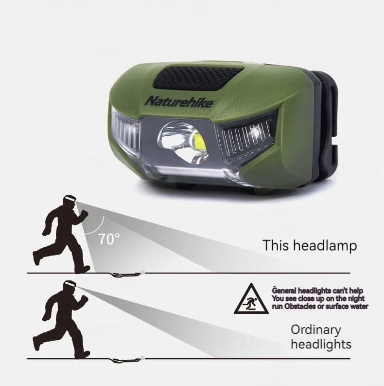 هدلامپ نیچرهایک – فوق سبک Naturehike LED Ultralight Head Lamp – CNK2300DQ020 — تصویر ۸