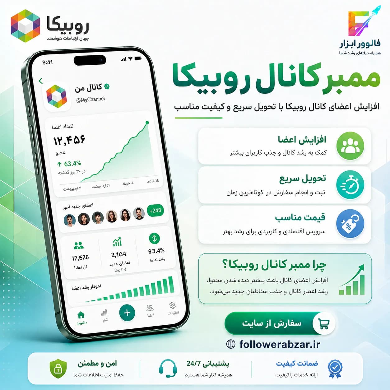 ممبر روبیکا | سریع | 1900 عدد
