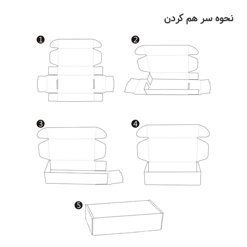 جعبه کیبوردی سایز نه — تصویر ۴