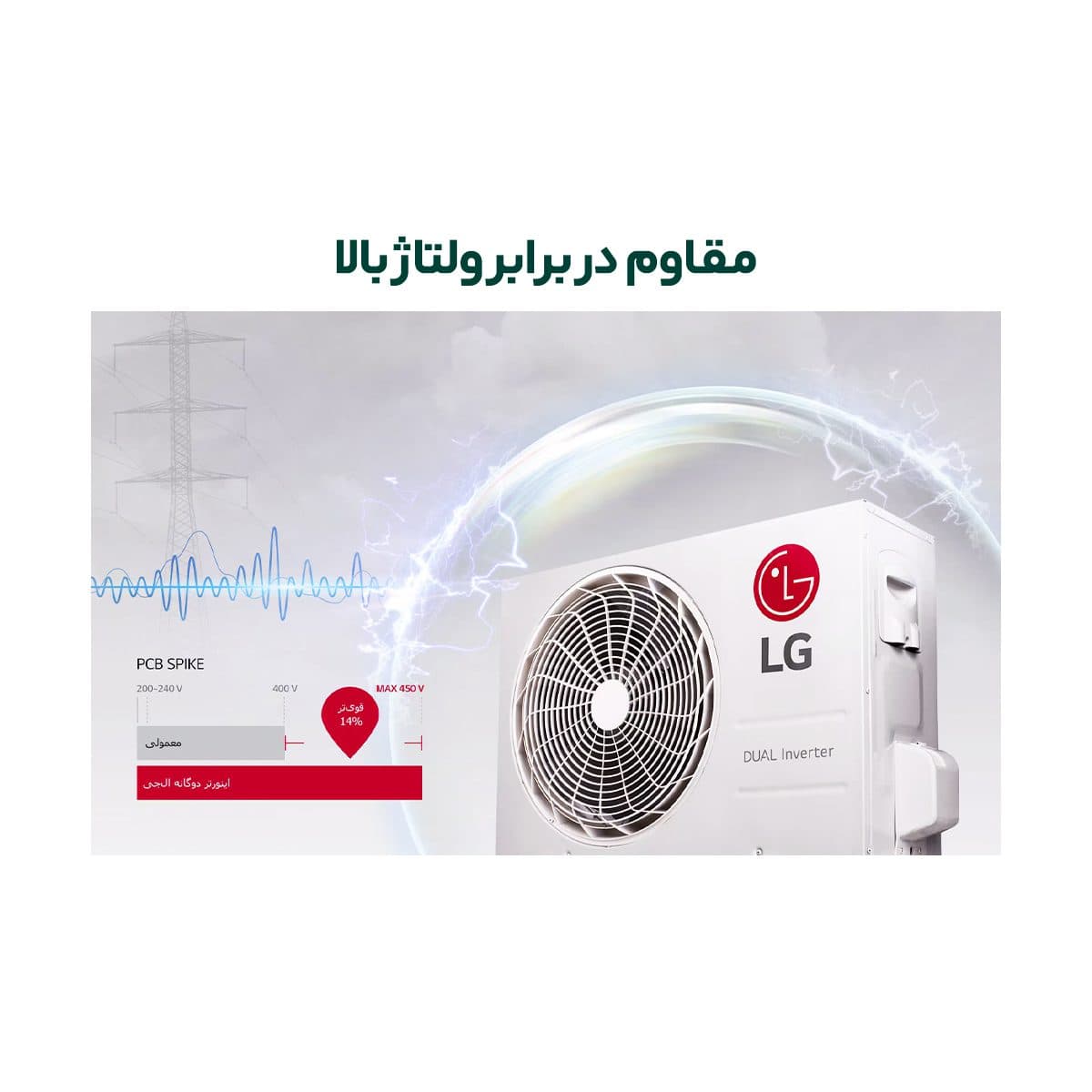 کولر گازی ال جی 18000 مدل NF189SQ1 — تصویر ۸