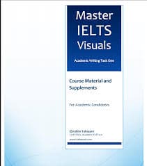 Master IELTS Visuals