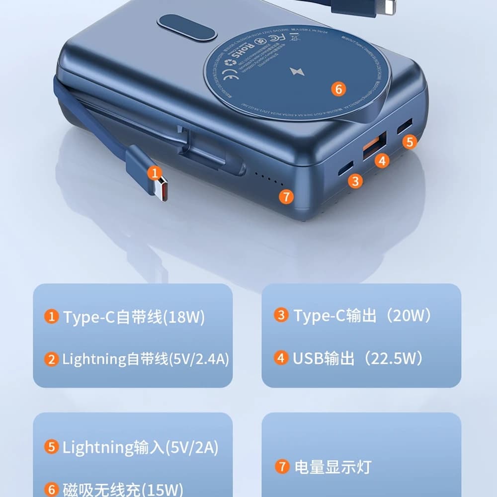 پاوربانک شیائومی مدل WIWU Truck Series 20000mAh Magnetic Power Bank PP04 — تصویر ۴