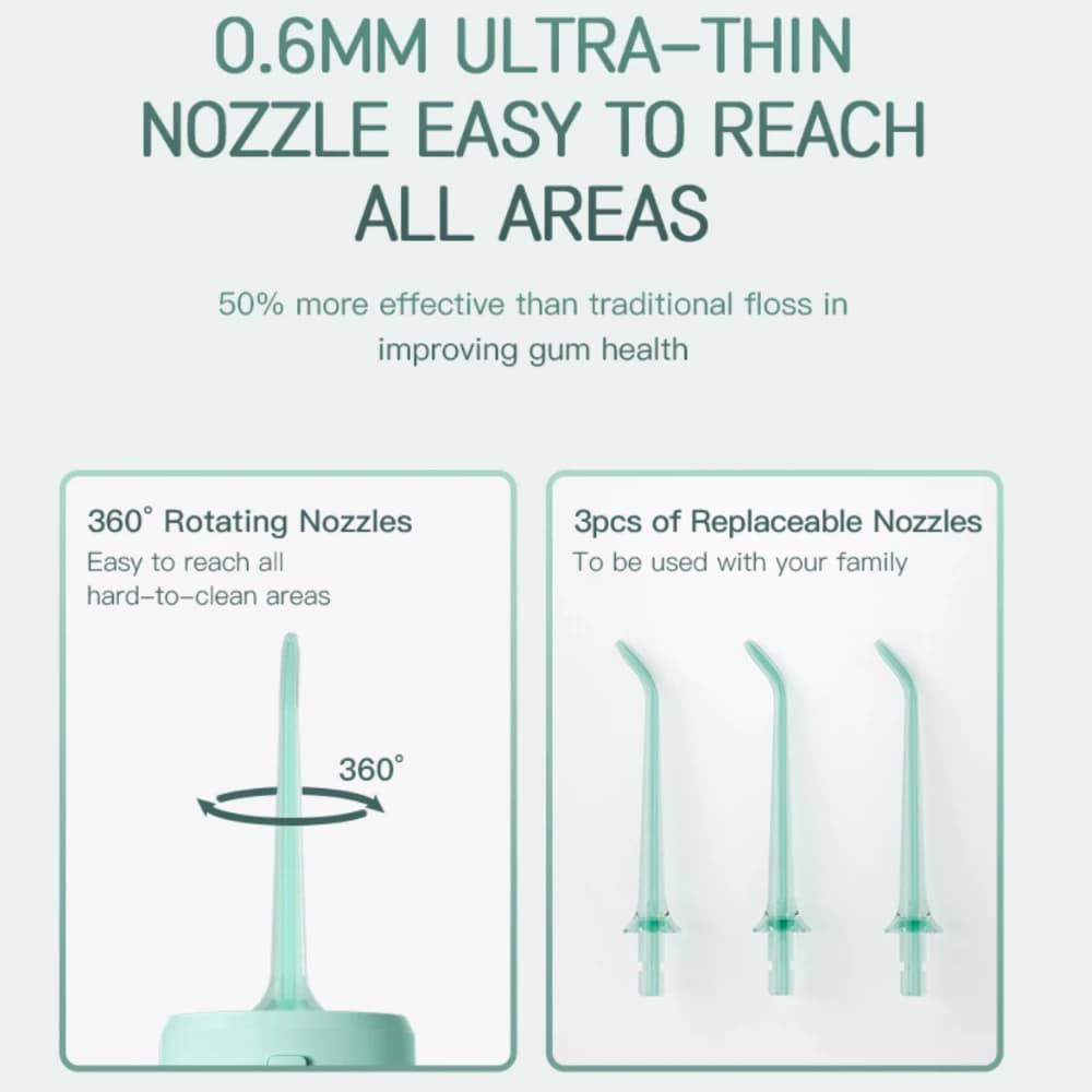 دستگاه شست و شوی دهان و دندان شارژی شیائومی مدل Xiaomi Enchen Electric Water Flosser Mint 3 — تصویر ۵