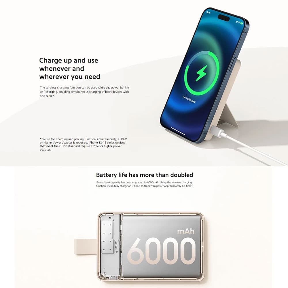 پاوربانک مغناطیسی شیائومی مدل Xiaomi Magnetic Power Bank 6000mAh WPB0620MI — تصویر ۶