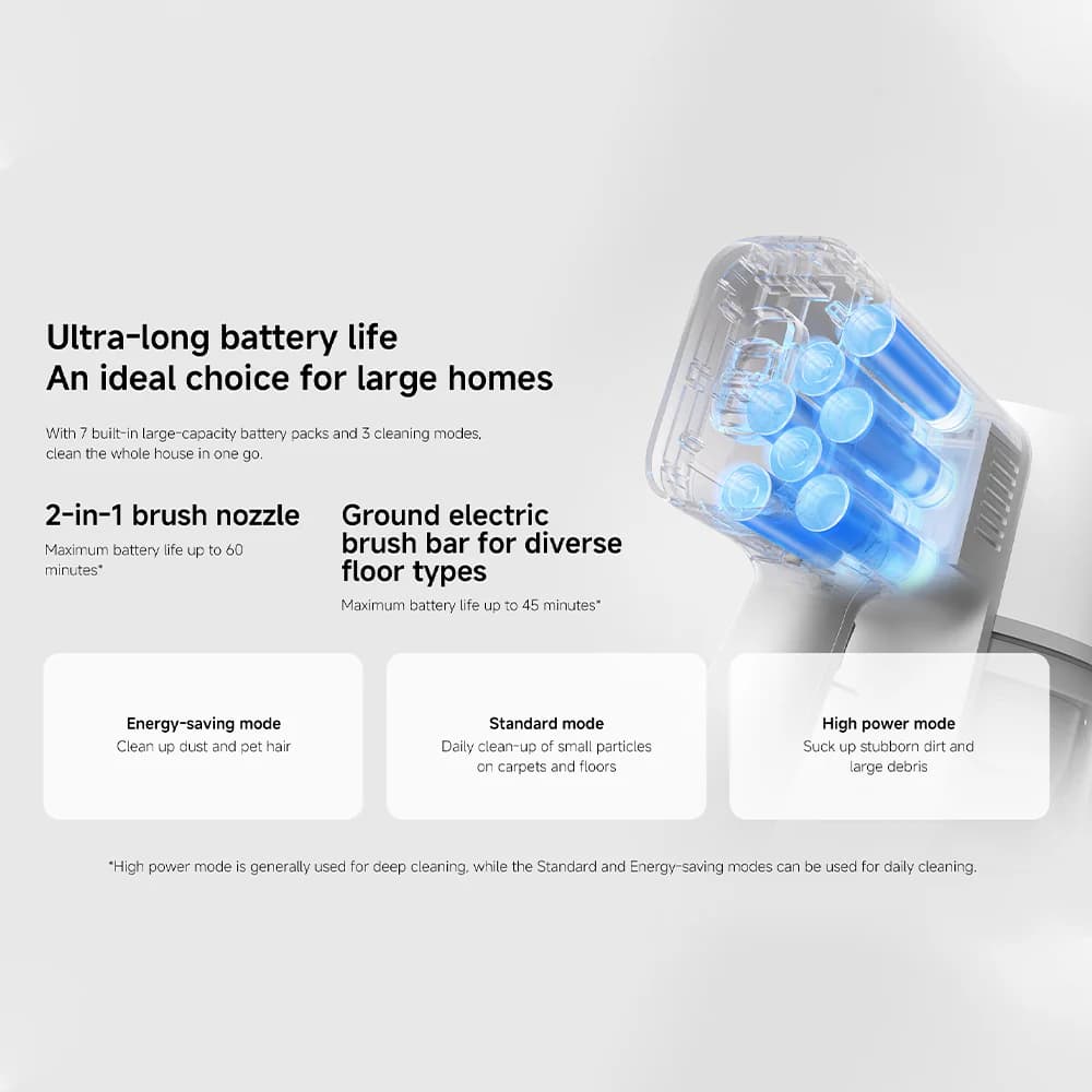 جارو شارژی شیائومی مدل Xiaomi Cordless Vacuum Cleaner G20 D205 — تصویر ۷