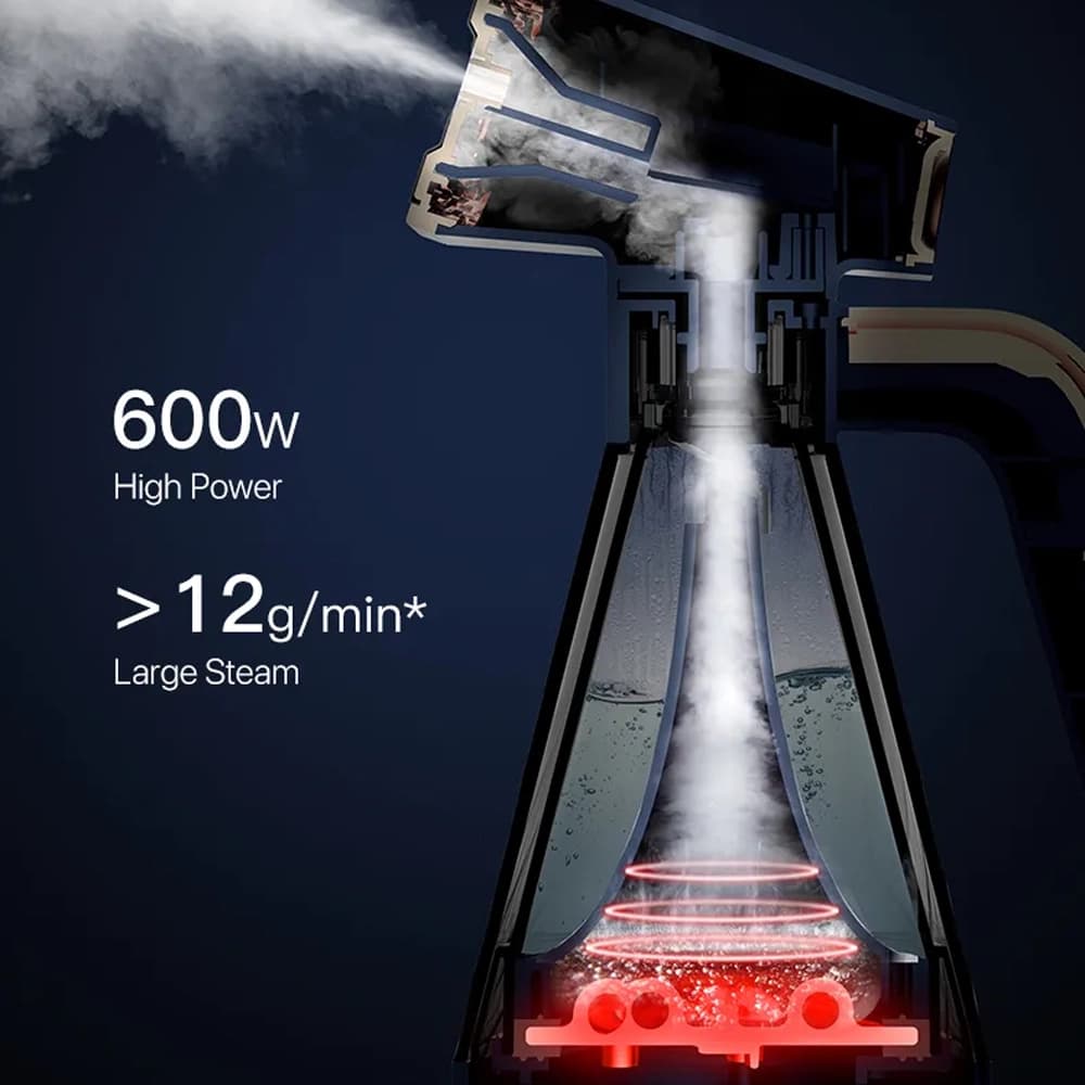 اتو بخار شیائومی مدل Deerma Handheld Hanging Ironing Machine DEM-GT10W — تصویر ۷