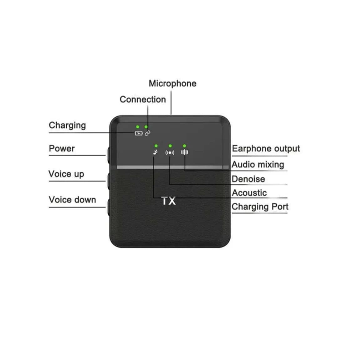میکروفن یقه ای مدل SX31 dual 3in1 multi-function — تصویر ۴