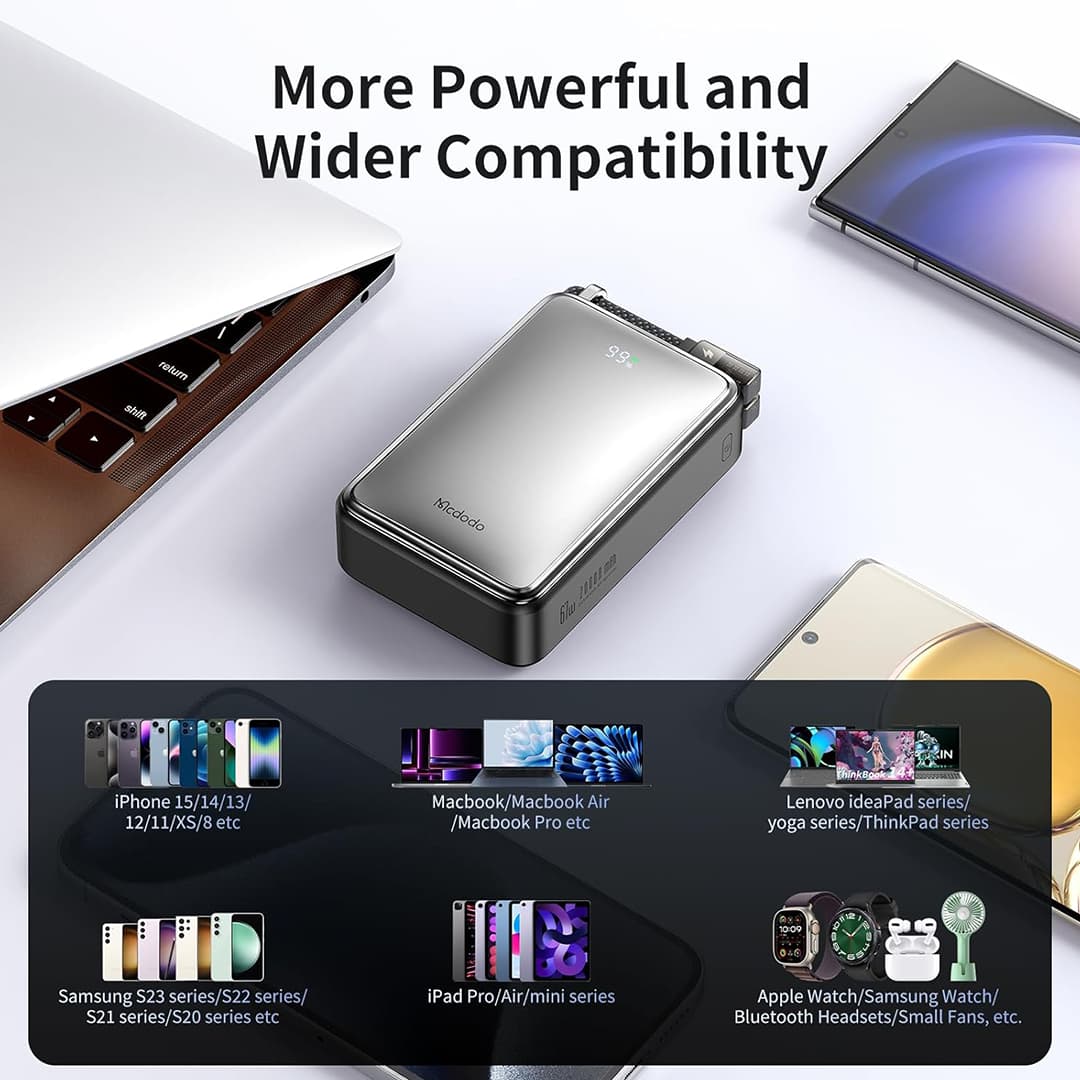 پاوربانک 100w وات 25000mAh مک دودو مدل Mcdodo MC056 — تصویر ۴