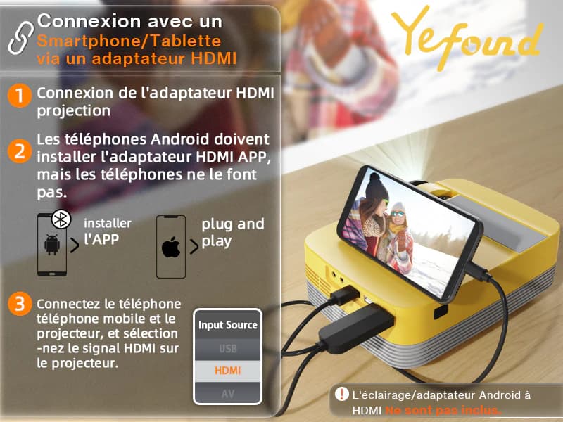 ویدیو پروژکتور 1080P full HD برند YEFOUND مدل Q6 — تصویر ۹