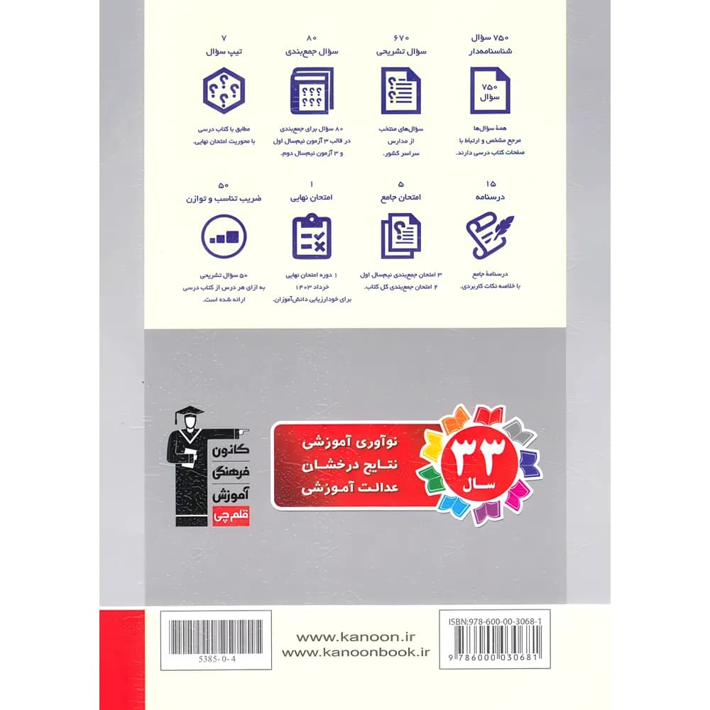 پرتکرار جامعه شناسی یازدهم قلم چی — تصویر ۳