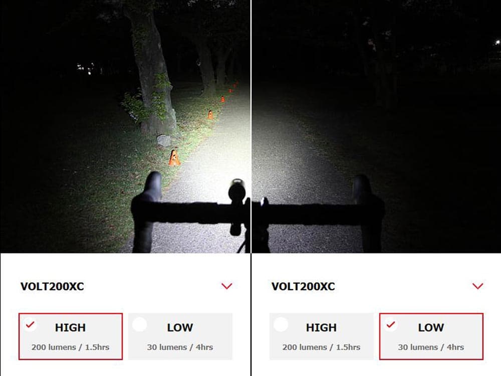 چراغ دوچرخه کتآی مدل VOLT200XC — تصویر ۷