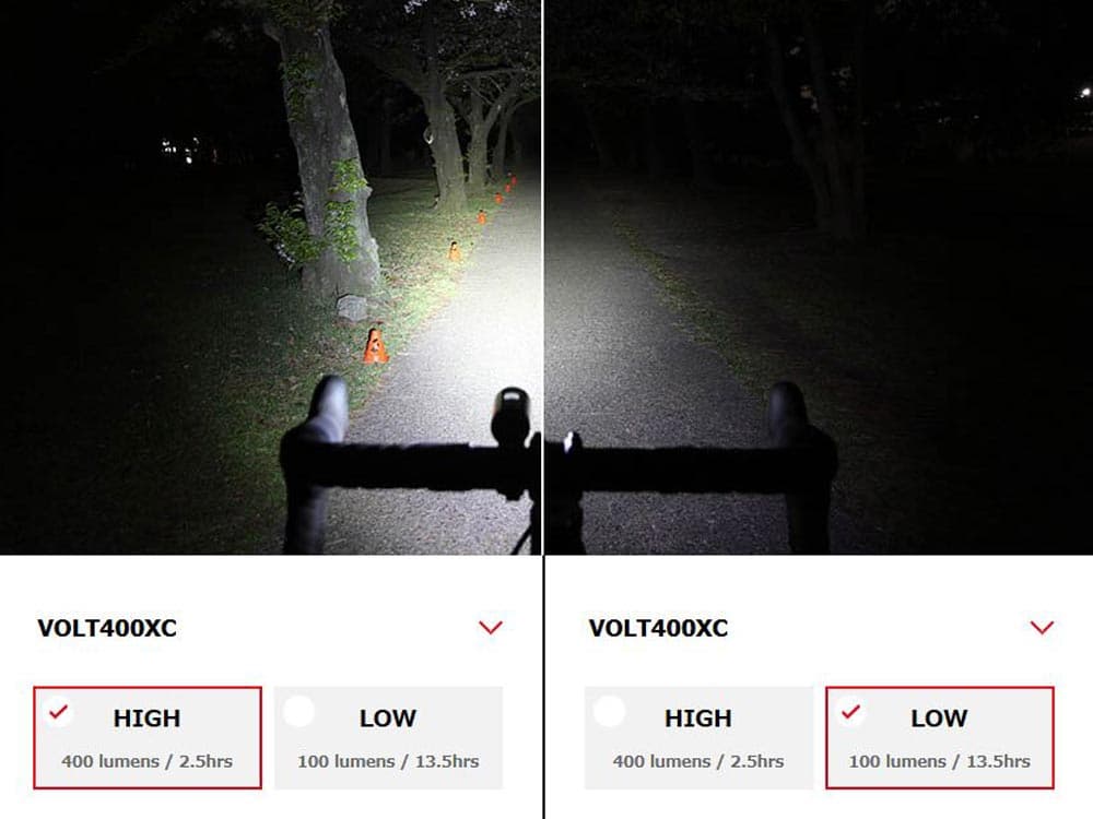 چراغ دوچرخه کت‌آی مدل VOLT400XC — تصویر ۸