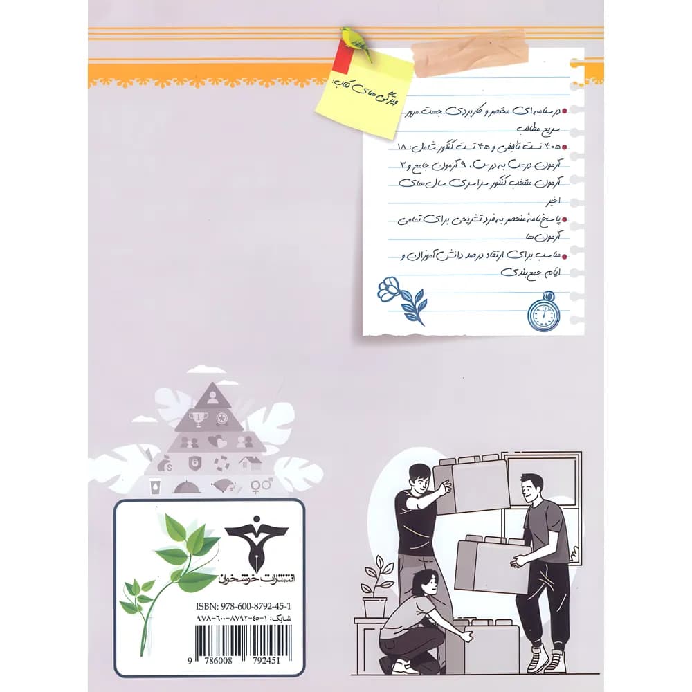 صفر تا صد جامعه شناسی کنکور خوشخوان — تصویر ۴