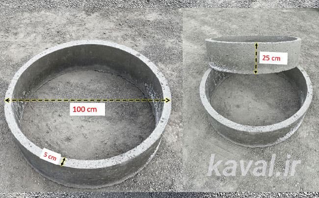 کول میله 100 از تولیدکننده