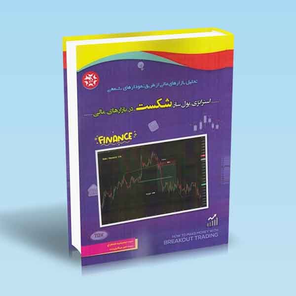 استراتژی پول ساز شکست در بازارهای مالی