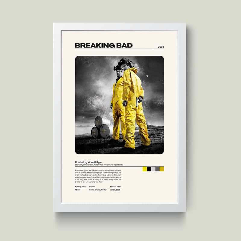 تابلو مدل Breaking Bad کدm2623-w — تصویر ۲