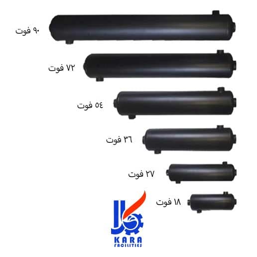 مبدل حرارتی استیل 54 فوت جوشی ایرانی درجه 1 — تصویر ۴
