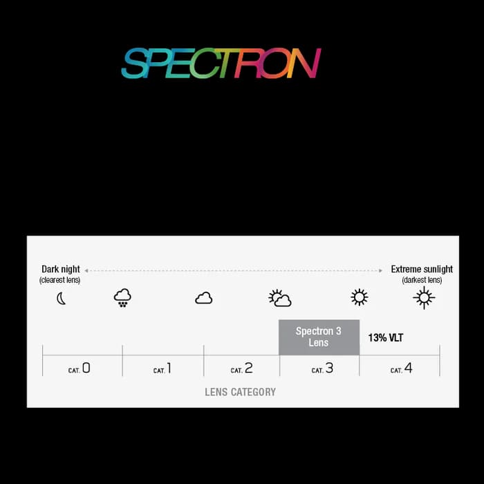 عینک جولبو SLACK J5691123 CAT3 — تصویر ۷