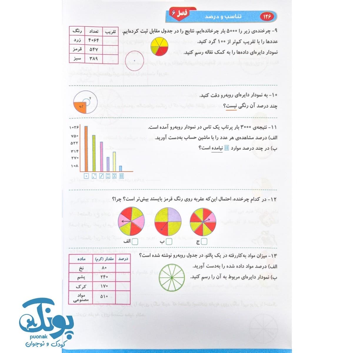 کتاب ریاضی را قورت بده ششم دبستان سرمشق — تصویر ۷