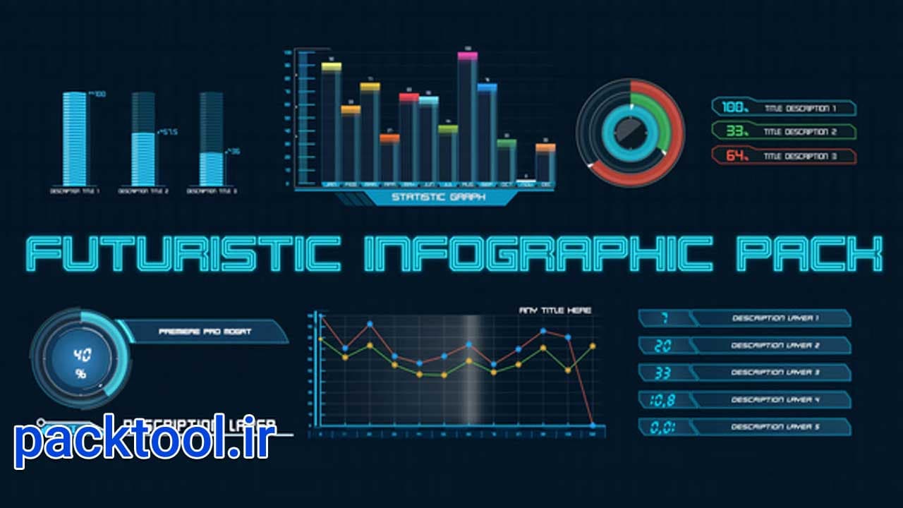 دانلود پروژه آماده پریمیر پرو اینفوگرافیک مدرن Futuristic Infographics