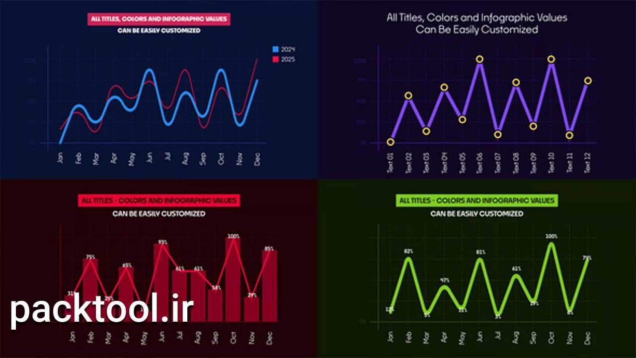 دانلود پروژه آماده پریمیر پرو نمودار خطی اینفوگرافیک Infographic Line Char
