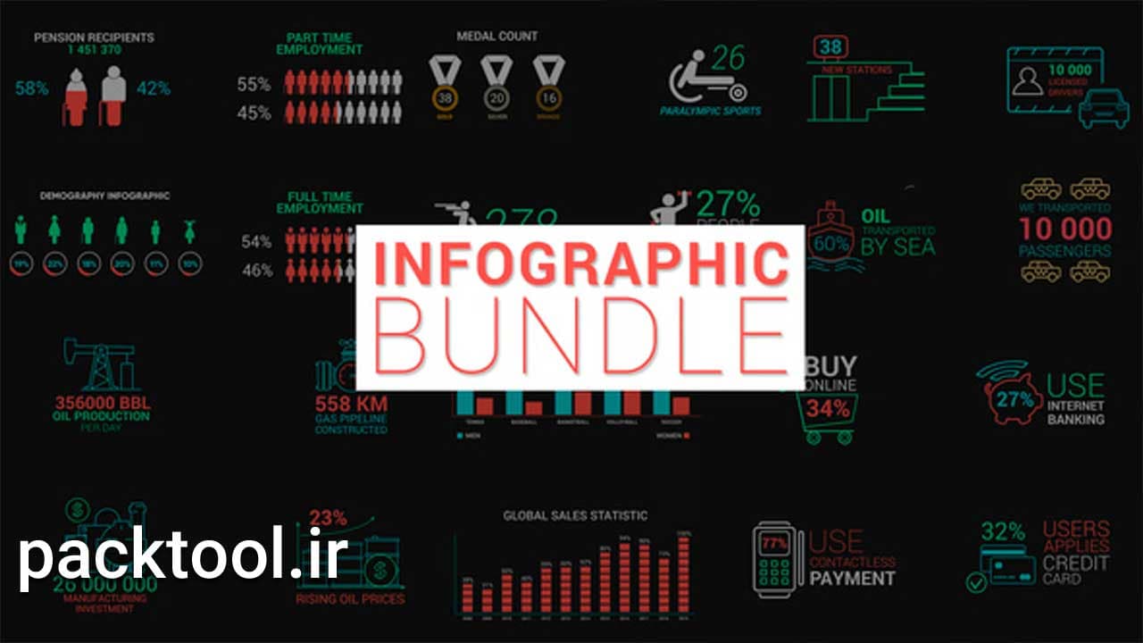 دانلود پروژه آماده پریمیر پرو پک اینفوگرافیک infographic bundle
