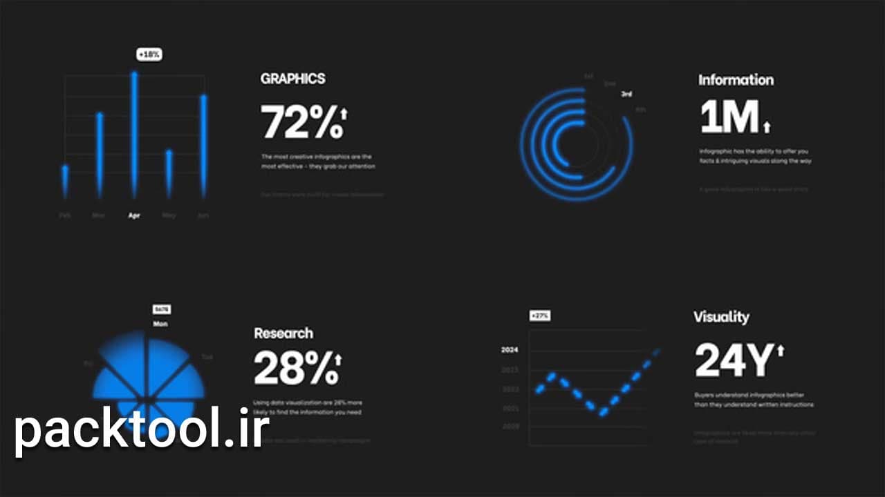 دانلود پروژه آماده پریمیر پرو اینفوگرافیک مدرن Modern Infographics