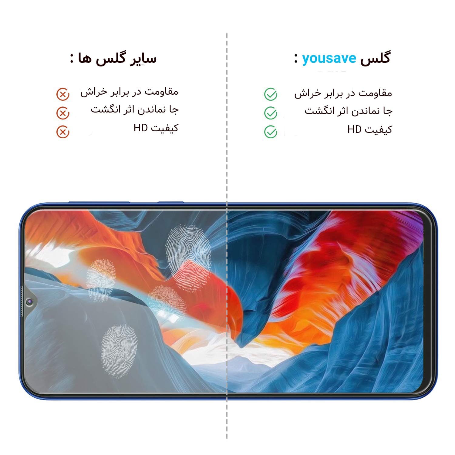 گلس یوسیو مناسب برای گوشی سامسونگ Galaxy A30 — تصویر ۳