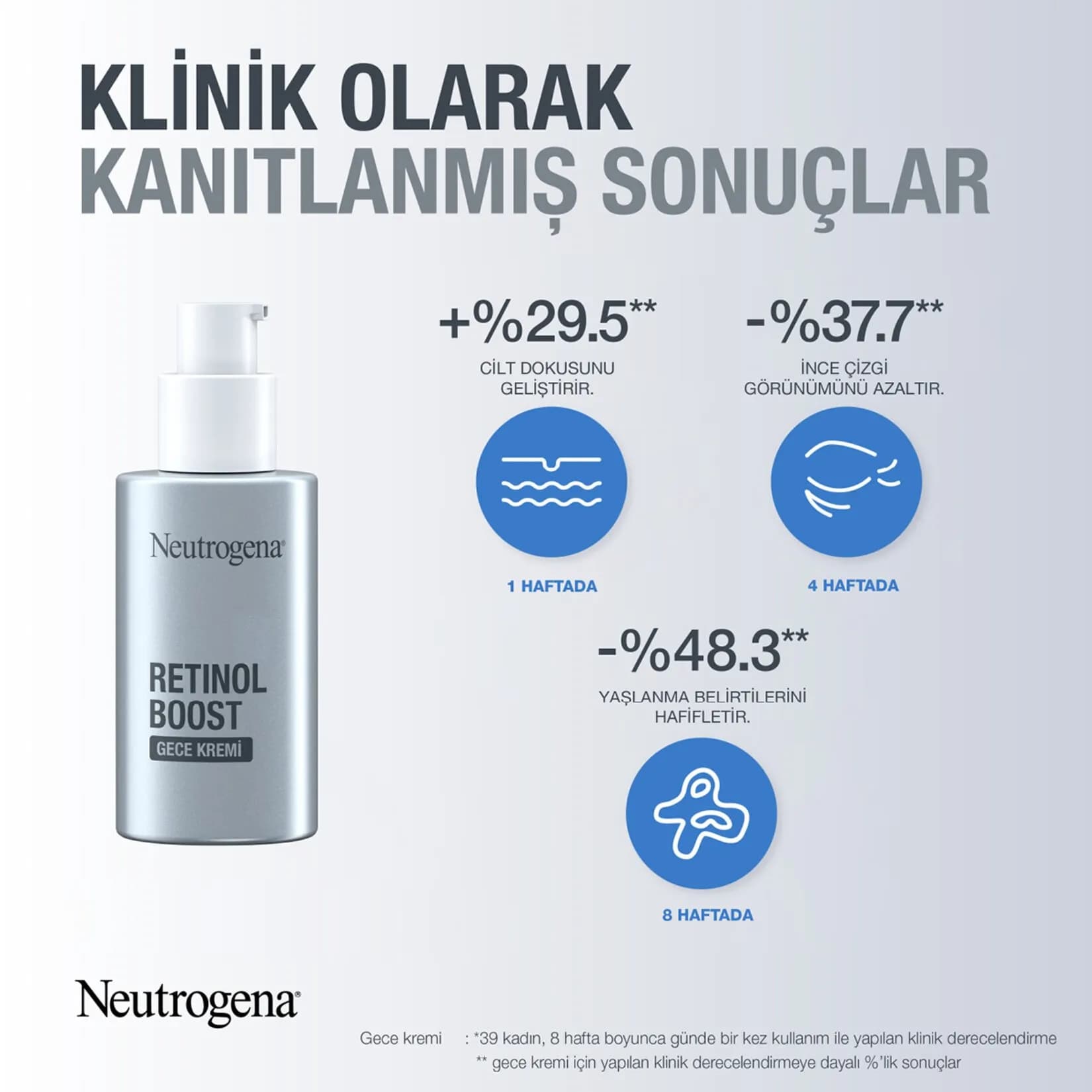کرم شب ضد چروک رتینول بوست نوتروژینا — تصویر ۳