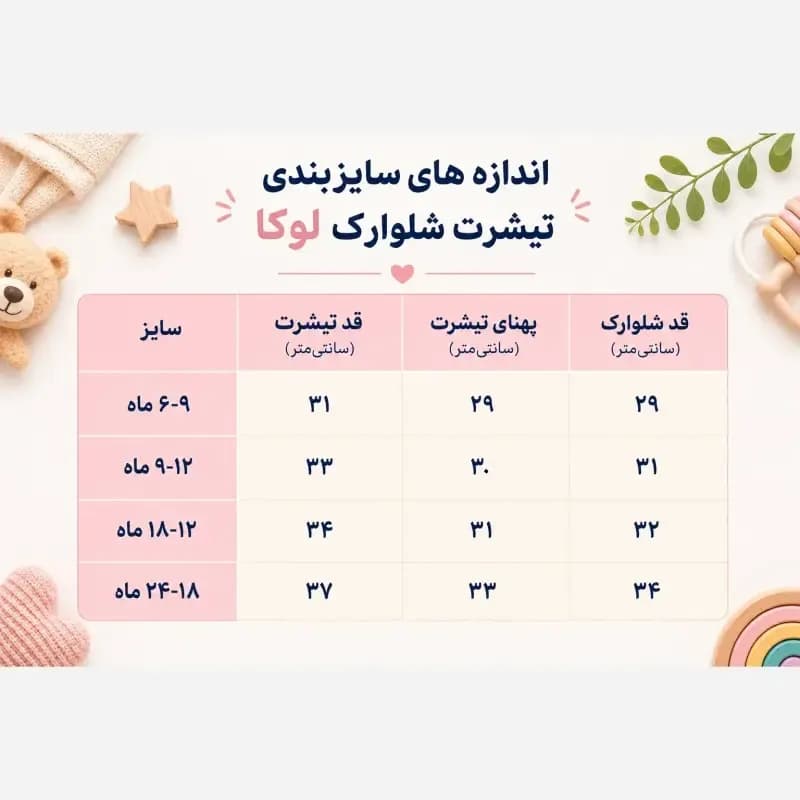 ست تیشرت و شلوارک نوزادی طرح آووکادو لوکا — تصویر ۳