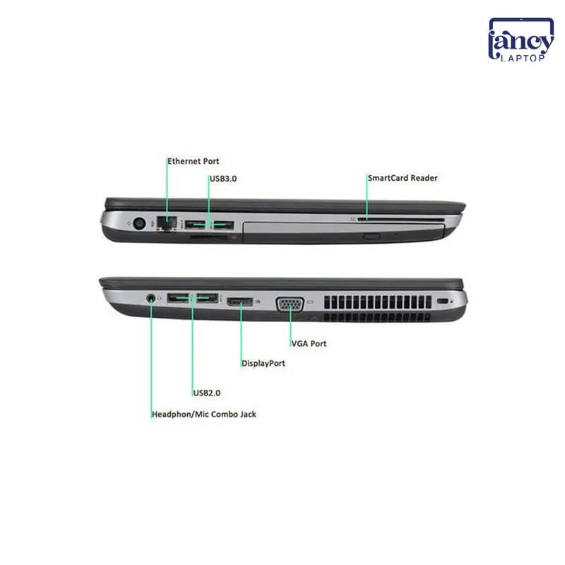 لپ تاپ استوک 14 اینچی اچ پی ProBook 640 G1 Core i5-4200M 8GB 500GB HDD HD — تصویر ۷