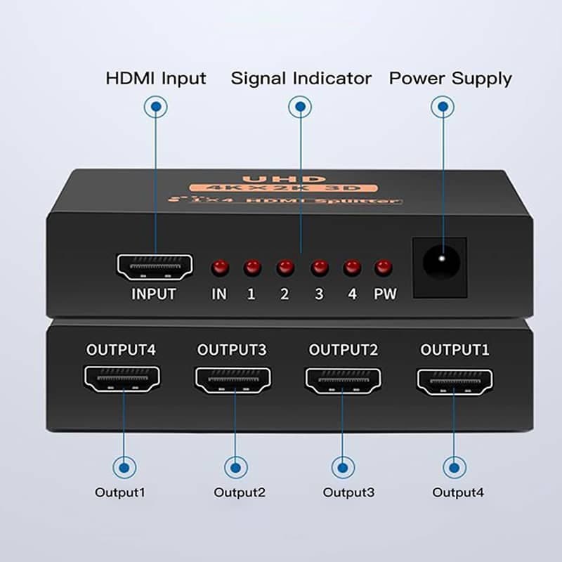 اسپلیتر 1 به 4 XP HDMI — تصویر ۴