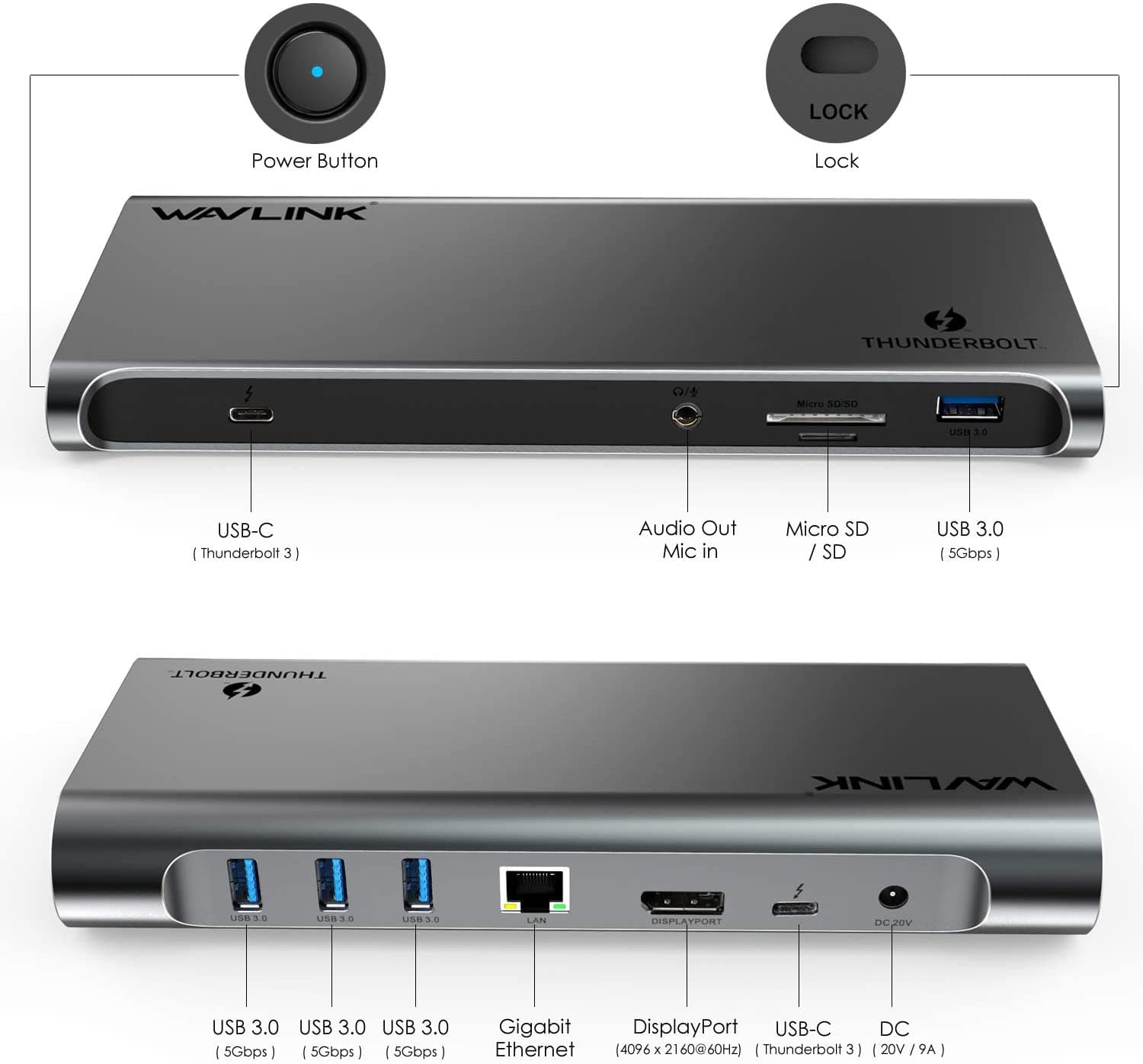 ایستگاه اتصال Wavlink Thunderbolt 3 — تصویر ۲