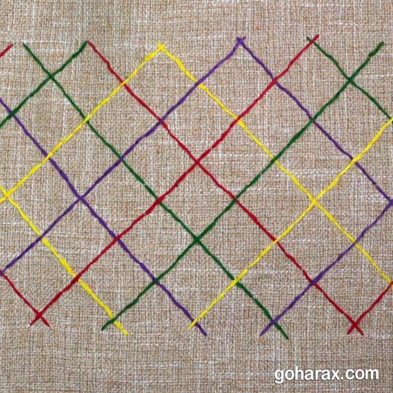 توت بگ پارچه ای تابستانی آستر دار طرح کلاسیک — تصویر ۴