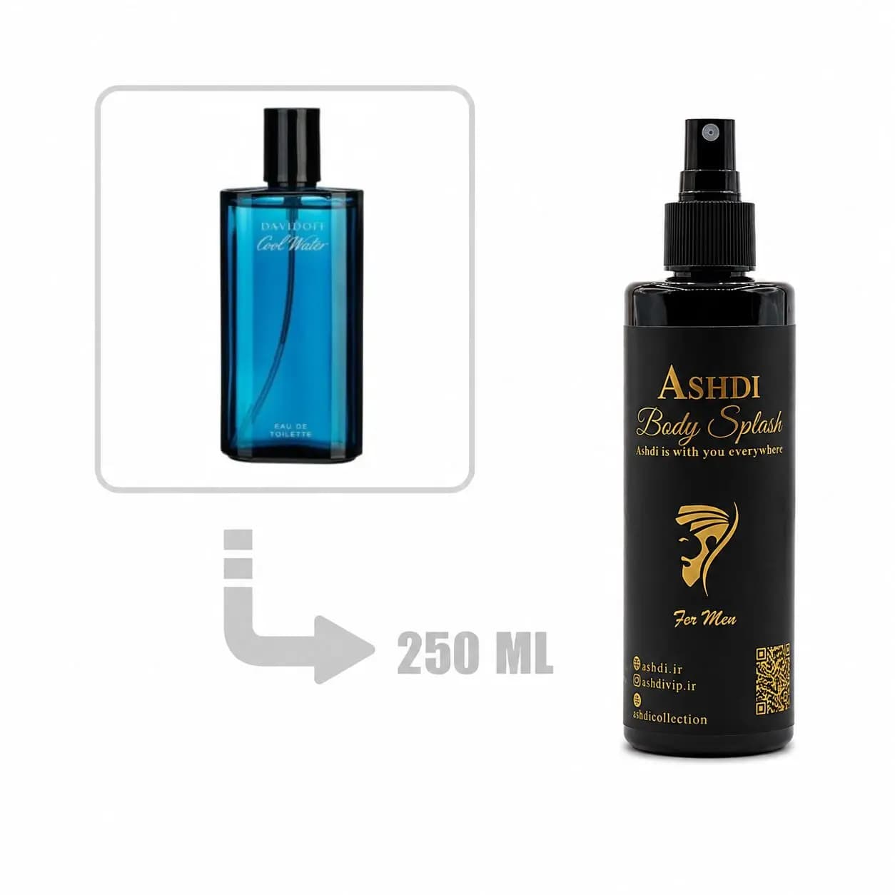 بادی اسپلش دیویدف کول واتر مردانه 250 میلی اشدی | DAVIDOFF – Cool Water for Men