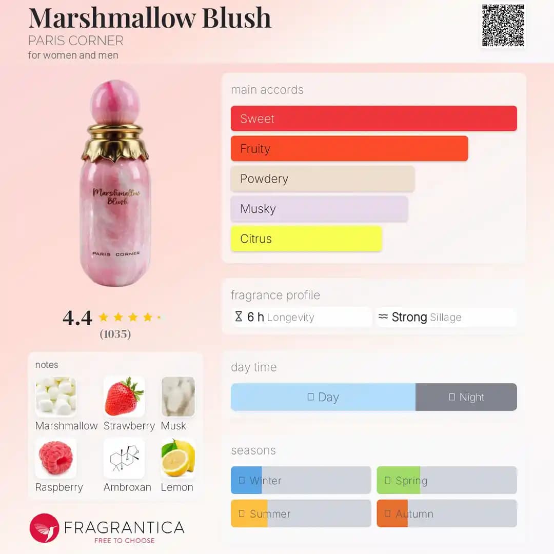 ادکلن مارشمالو بلاش پاریس کرنر حجم 100 میلی لیتر اورجینال | Paris Corner Marshmallow Blush — تصویر ۲