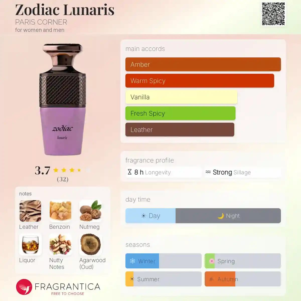 ادکلن لوناریس پاریس کرنر حجم 100 میلیلیتر اورجینال | Paris Corner Zodiac Lunaris — تصویر ۲