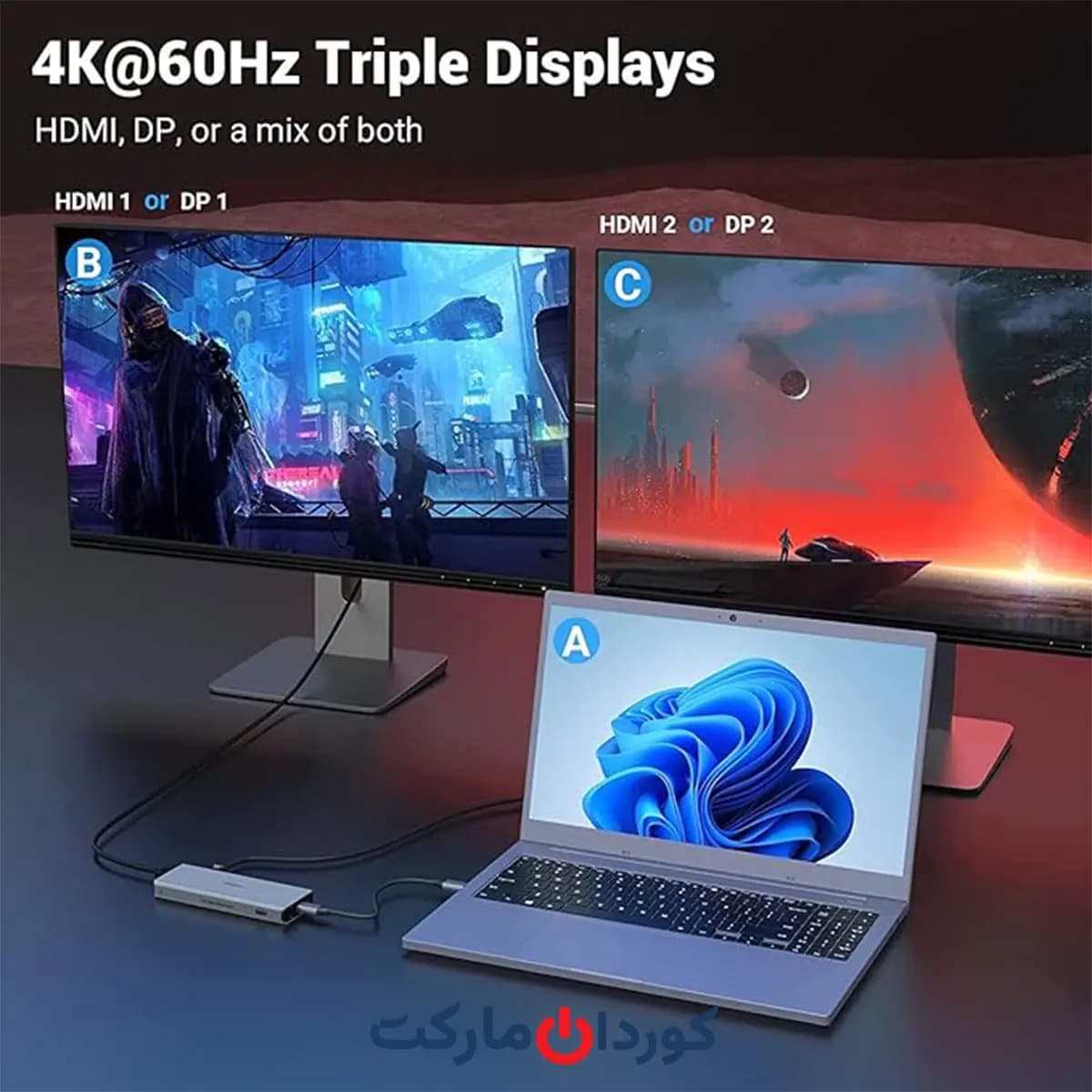 هاب و داک استیشن 11 پورت همه کاره کد (35328) — تصویر ۳