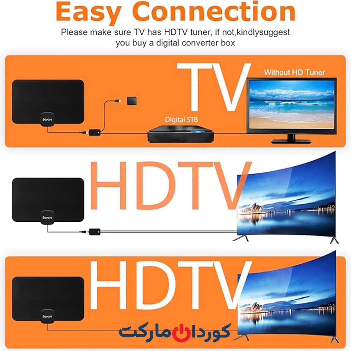 آنتن تلویزیون داخلی دارای بوستر تقویت کنندە سیگنال Boyoye 4K — تصویر ۵